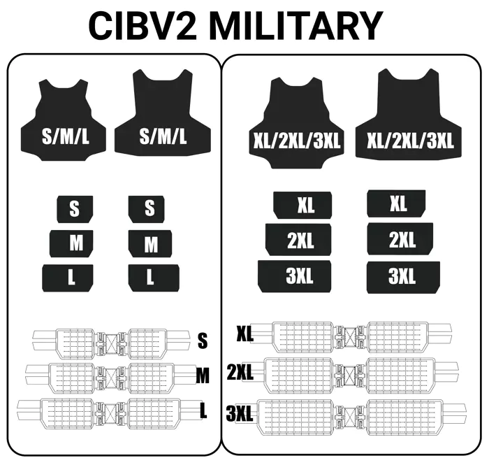 Komplet paneli balistycznych K1 do kamizelek CIBV2-MED rozmiar M - obrazek 2